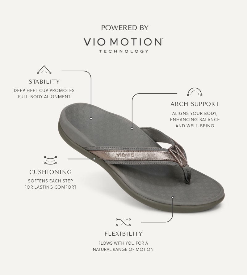 Click to read about VIO MOTION&trade; support. Stability - Deep heel cup keeps foot & ankle aligned. Arch Support - Perfectly pitched for A Balanced Stride. Meta dome - Ensures even contact reducing pressure.
