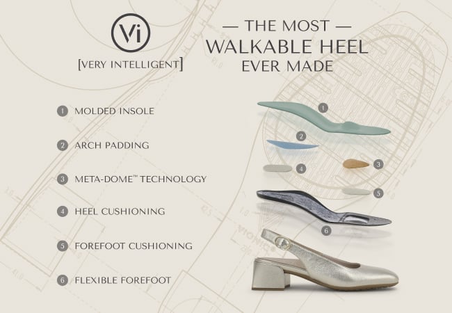 Vi Dress Reyes Heeled Sandal